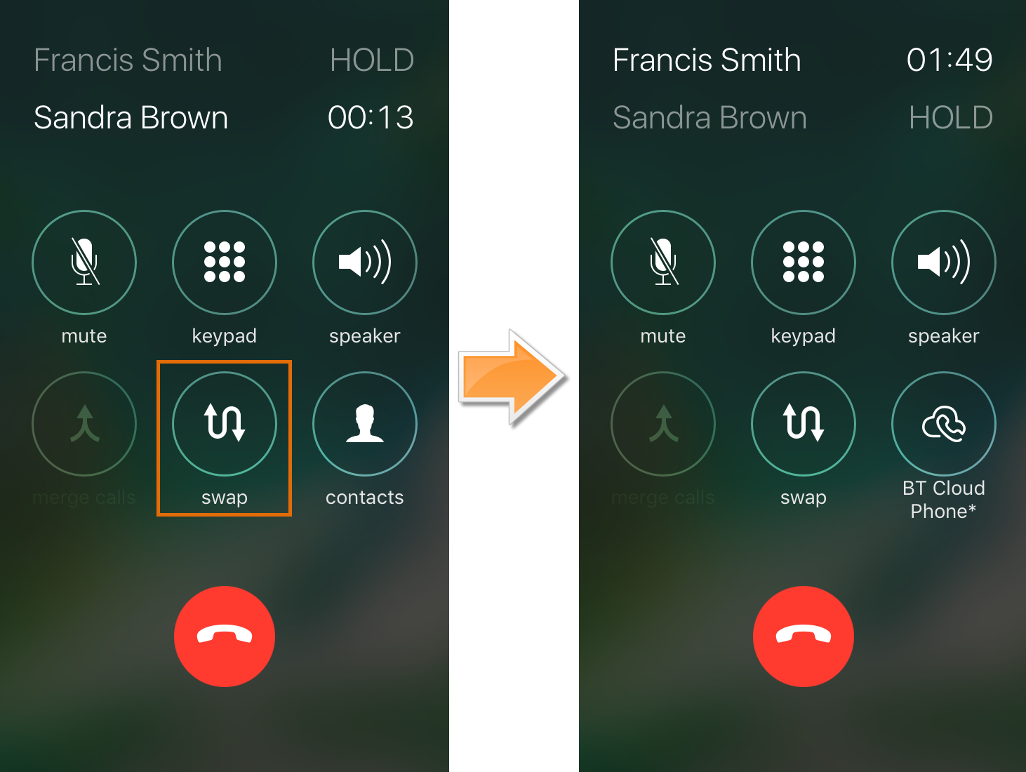 On the active mobile call, tap swap to switch to the VoIP call.